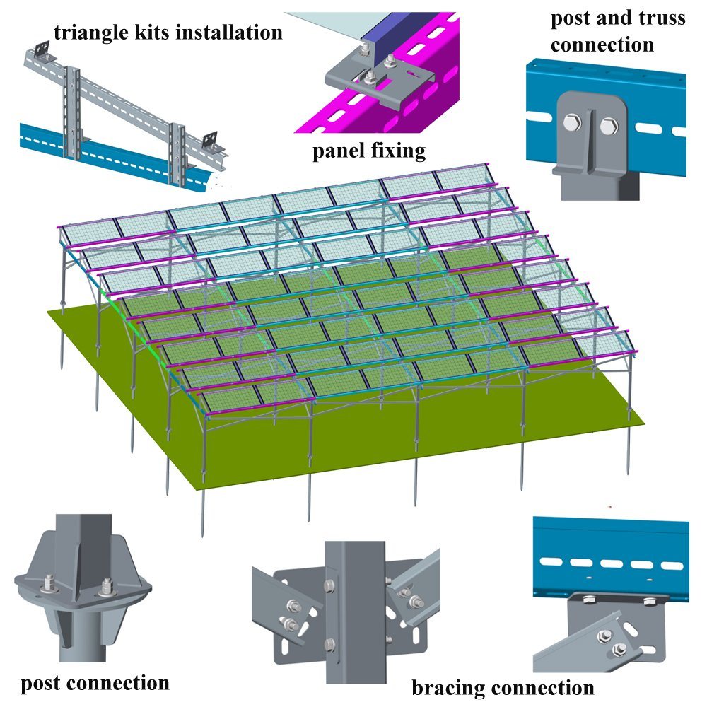 تدعم أقواس Mount Mount Tilt القابلة للتعديل لوحة الطاقة الشمسية للسقف ، RV ، القارب وأي سطح مسطح